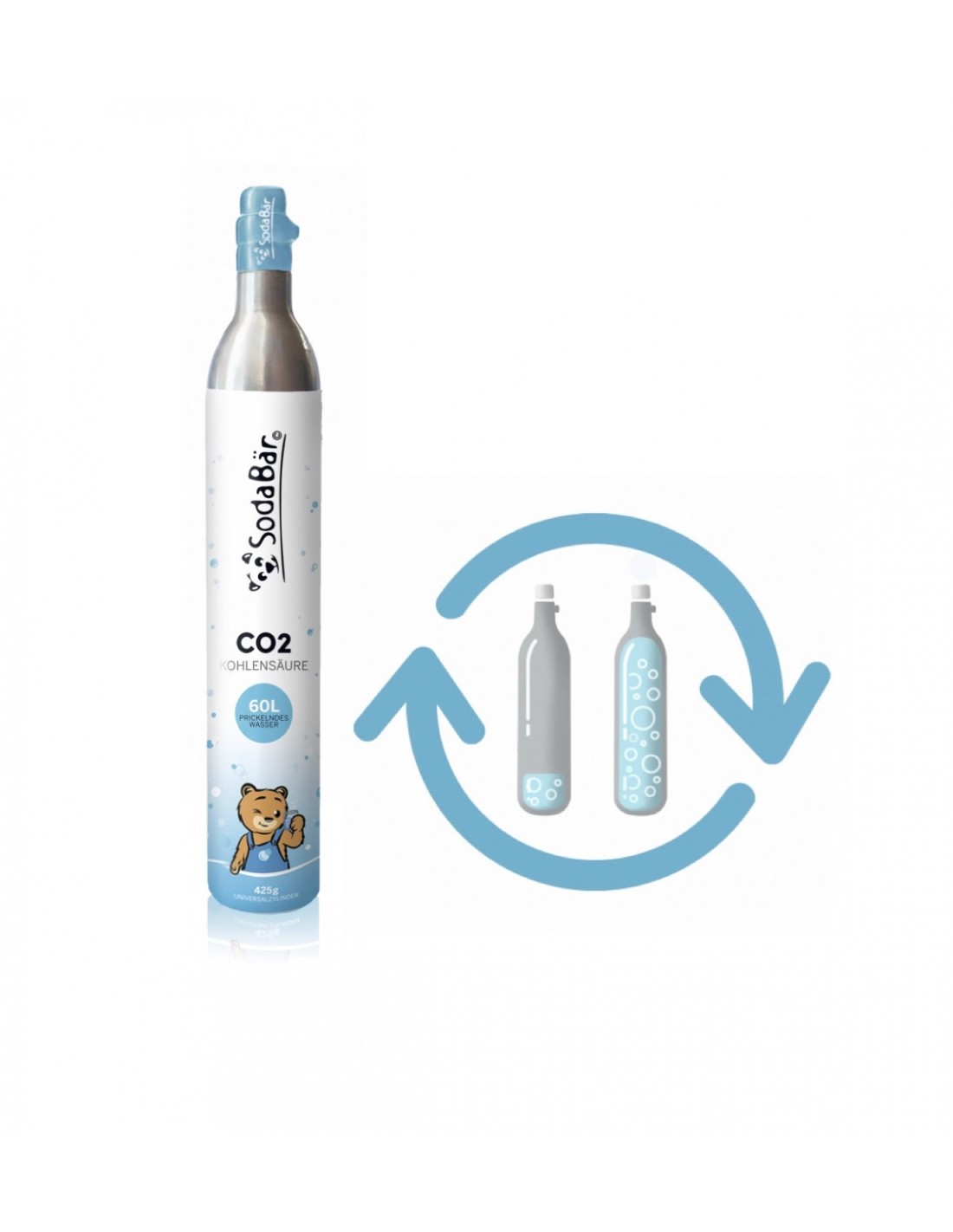 SodaStream Cylindre de recharge de gaz CO2 avec licence d'utilisateur pour  gazéique+bouteille en PET fondu de 1 litre pour carbonateur : :  Cuisine et Maison
